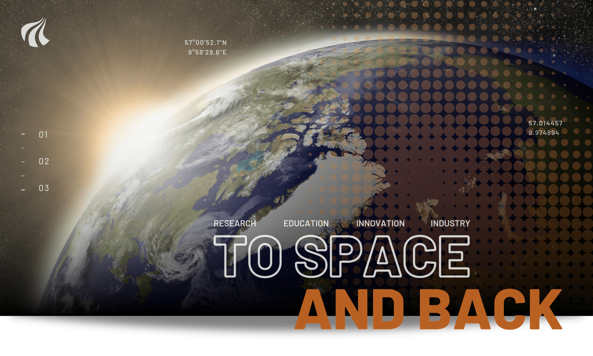 AAU Space